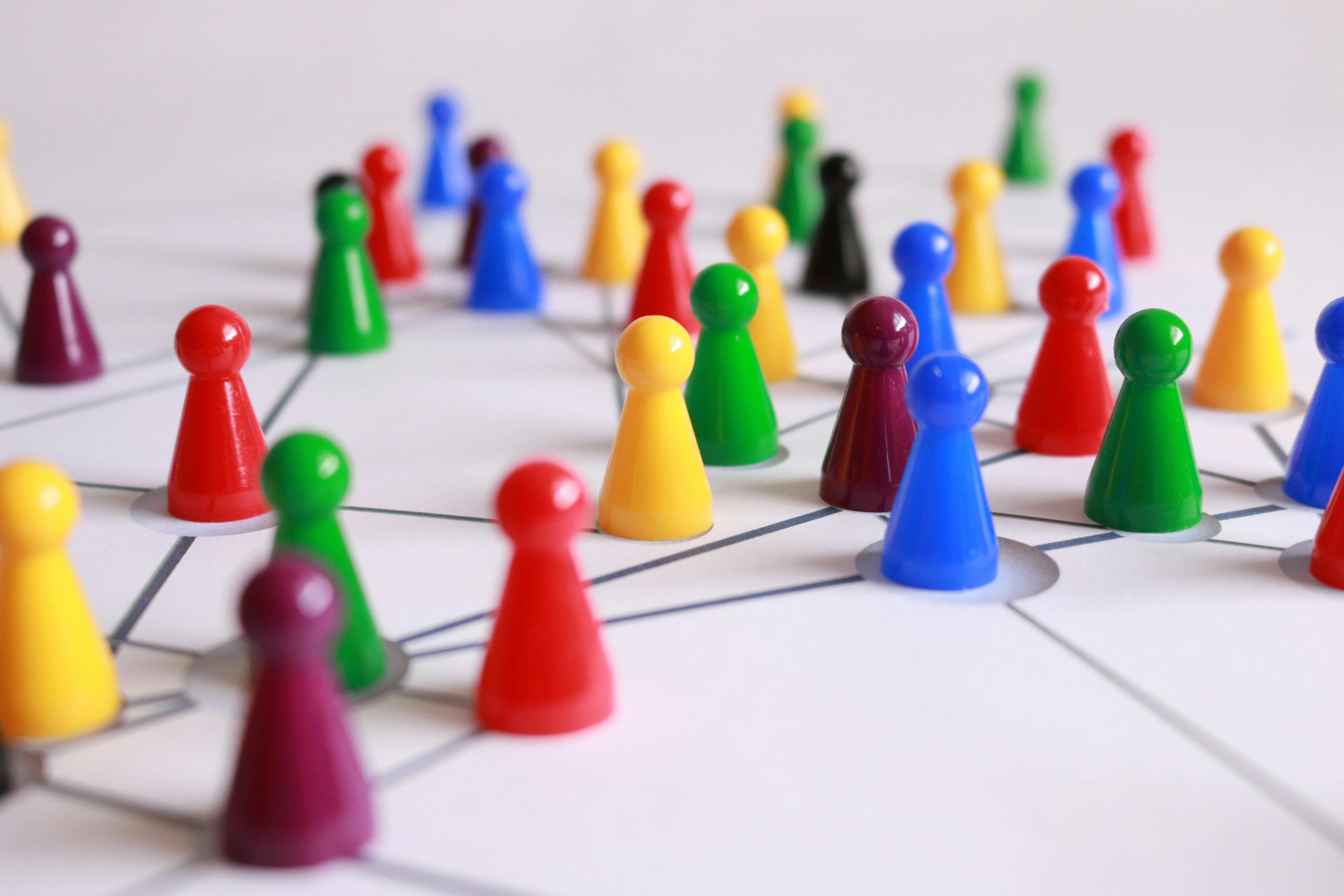 FB Ordermanagement