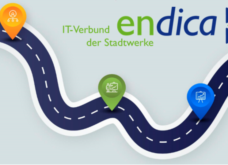 Roadmap endica